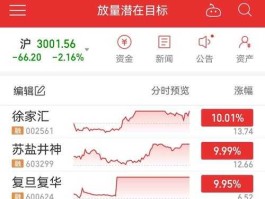 股票600624 有股票代码是60开头24结尾的吗？