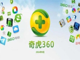 qihu360？奇虎360旗下有哪些产品和网站？