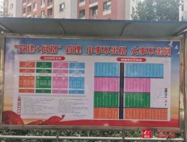 三联会 农村什么是一网三联？