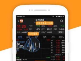 东方财富网股票（东方财富网股票开户怎么样？）