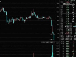 回天胶业股票 胶囊概念股，胶囊概念股票有哪些？