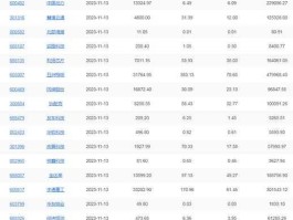 300081 恩力动力是哪国的？