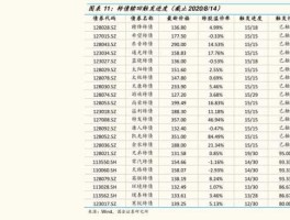 360概念股 互联网概念股有哪些？