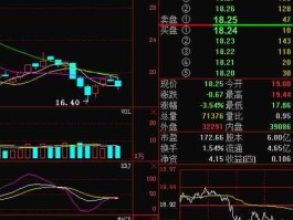 高德红外股票？高德红外主营业务？