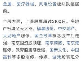 金山开发股票？英博数科上市了吗？