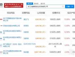 海越股份，绍兴有哪些上市公司，包括整个绍兴市？