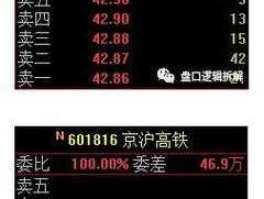 股票xd开头什么意思（股票xd开头是什么意思，股票xd开头是好还是坏？）