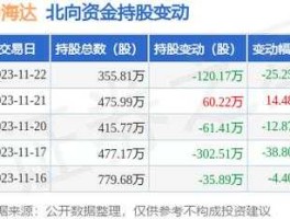 中海达股票，中国北斗星概念最纯正的股票有哪几只？