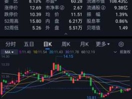 华昌化工股票？氢能源股票有哪些？