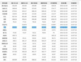 一日元相当于人民币多少元(一日元相当于多少钱人民币)