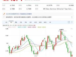 1澳元兑换人民币多少(1澳元等于多少钱)