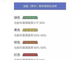地铁满载率查询（地铁满载率计算公式？）