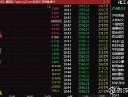 安纳达股票（锂电池板块股票有哪些？）