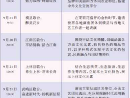 广西电视台节目表（1999年广西民歌节的目录？）