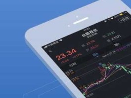 易选股？手机炒股用什么软件好？