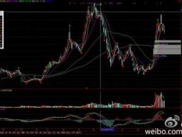 300153？鸿蒙300153版本是正式版吗？