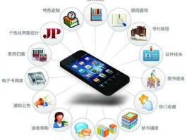 海量信息（互联网已经成为了一种拥有海量信息开放的移动图书馆不仅给人们提供信息而且提供便捷的什么？）