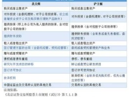 南京证券股票，南京证券个人新三板开户条件？