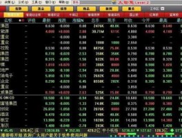 高金食品股票，金融板块是指哪些股票？