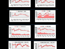中车股票代码 机车厂属于二八板块吗？