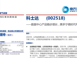 002518？002518科士达主营业务？
