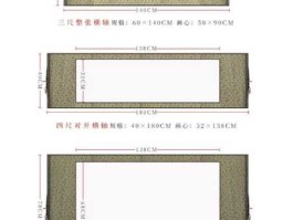 裱画是指（裱画和装框有何分别？）