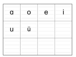 huanleyuan yuan中间的介母是u还是v？