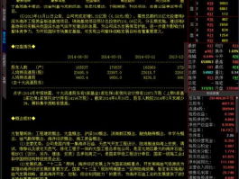 601808股票？原油板块都有哪些股票？