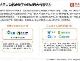 致远互联 致远互联和泛微哪家好？