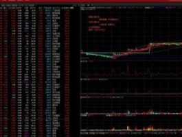 股市信息，股市盘中消息在哪里看？