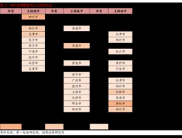 000890（江苏的钢厂上市公司有哪些详细一点，最好是能与股票相同步？）