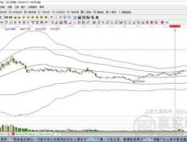 600757股票？影视股票有哪些？