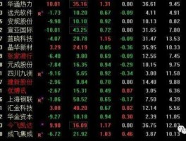 300648（华为的股票有哪些？）