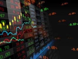 安硕信息 300380安硕信息2815年5月股价最高是多少元？