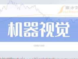 300112股票 机器视觉概念股票有哪些？