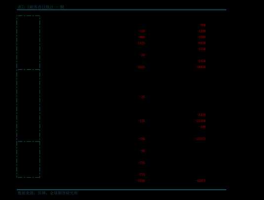 广发大盘基金净值，广发稳健基金净值怎么查询？