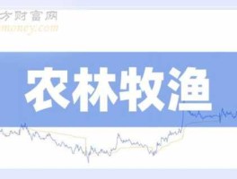 食品安全概念股，农林牧渔龙头企业排名？
