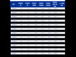 600265 农业科技方面的股票有那些？
