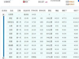 北京319（北京到四川达州的飞机飞几个小时？）