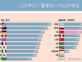 美国多少人口2020，美国实际人口有16亿吗？