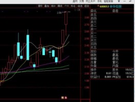 申华控股股吧，请问600653申华控股的前景如何？