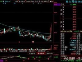 亚太科技股吧？南通亚太科技有限公司怎么样？