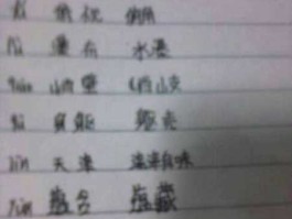 白卷先生 卷和倦的组词？