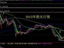 省广集团股票？省广集团股票和凯赛文化什么关系？
