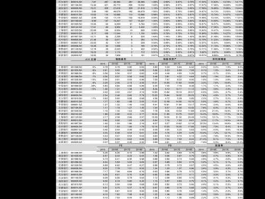 股票000939 电力龙头股票有哪些？