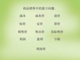 进价（进价跟卖价一样用什么名词形容？）