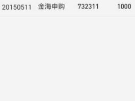 新股中签号怎么看 中签号怎么看？