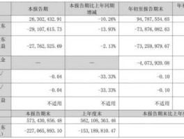 002076雪莱特，st雪莱现在值得入手吗？