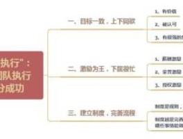 九有？九有一心什么意思？