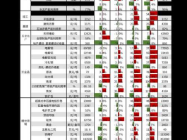 股票600511（最近合并的公司股票有哪些？）